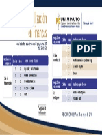 Plan de Estudios 91451 - 2019 PDF