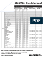 Sucursales Abiertas: Horario Temporal