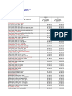 Lista de Precios 17 06 2020colgate PDF