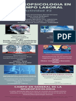 Actividad 2 La Neuropsicologia en El Campo Laboral PDF