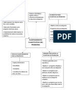 Planteamiento Cuantitativo Del Problema