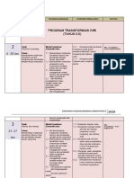 RPT PJ THN 5 - 2020.doc