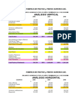 Practica #6 - ANÁLISIS VERTICAL Y HORIZONTAL - FINANZAS CORPORATIVAS Junio 2020