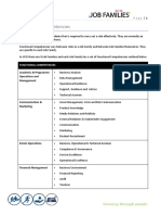 Functional Competencies