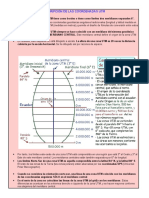 Descripción de Las Coordenadas Utm