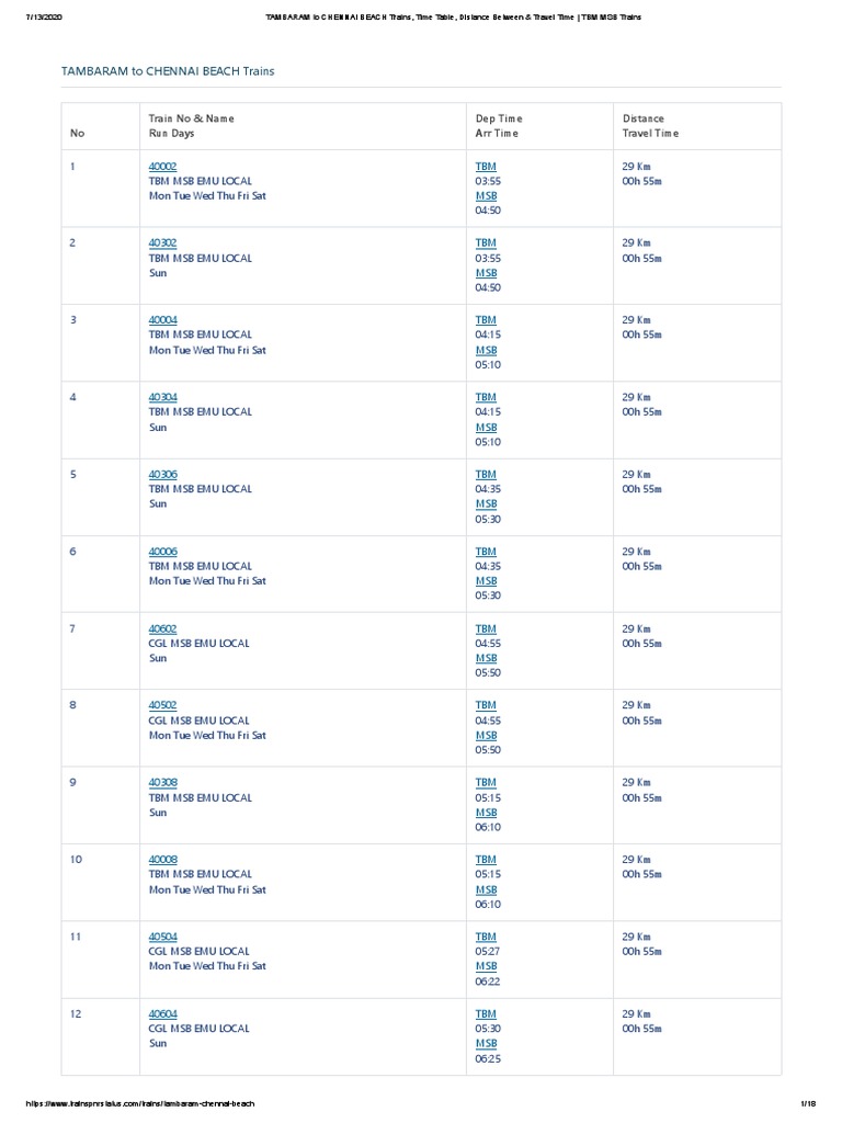 TAMBARAM To CHENNAI BEACH Trains, Time Table, Distance Between & Travel Time TBM MSB Trains PDF