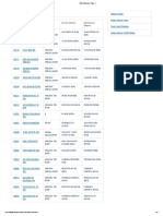 Train Schedule - Page - 1