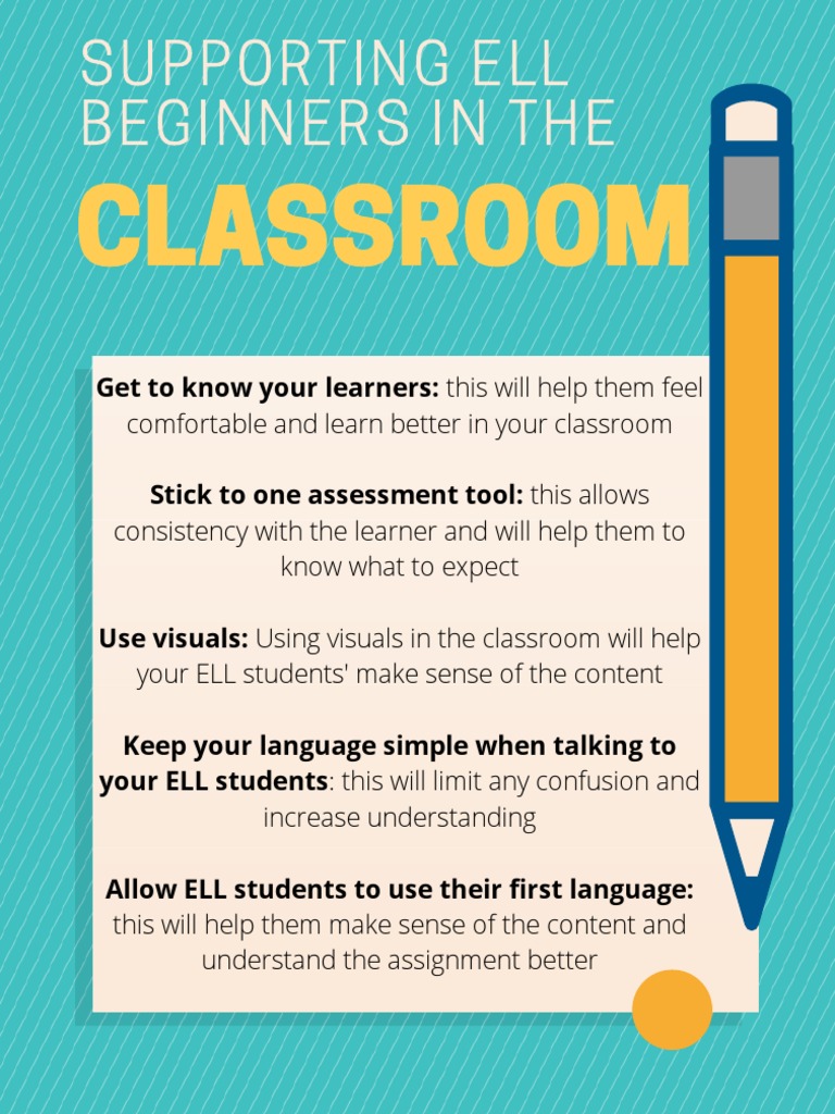 Supporting ELL Beginners in Classrooms | PDF | Career & Growth