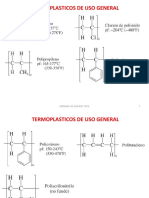 04 Tecnologia de Los Polimeros Ok PDF