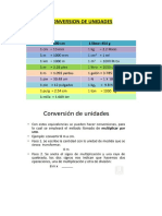 Conversion de Unidades