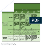 Rubrica Trabajo Final