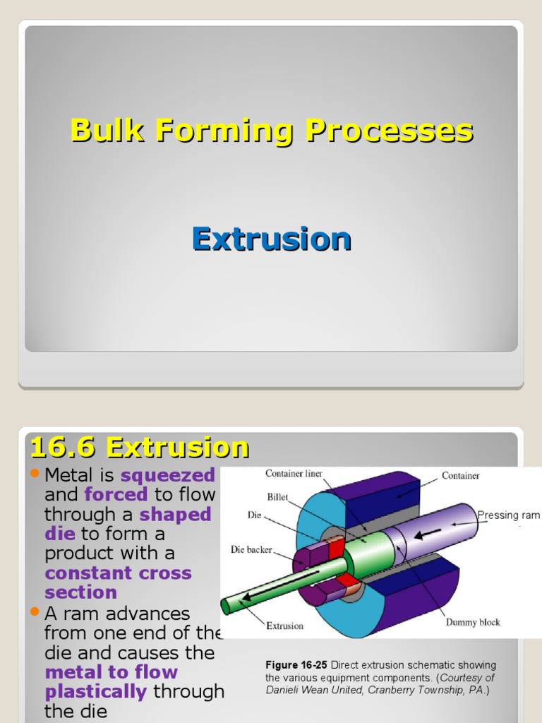 Extrusion vs. Drawing Process Explained | PDF | Extrusion | Business ...