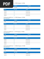 Siemens NX 2025 System Requirements | PDF | Computing | Computer ...