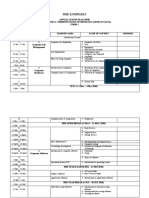 Annual Lesson Plan (Ictl) Form 1