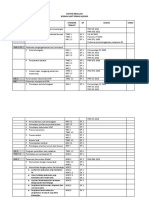 Daftar-regulasi-SNARS1-RSPH.docx