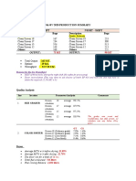 9th /07/ 2020 PRODUCTION SUMMARY Day - Shift Night - Shift Description Bags Description Bags