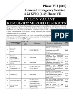 Situation Vacant Rescue-1122 Merged Districts: Directorate General Emergency Service (Rescue 1122 KPK) (410) Phase VII