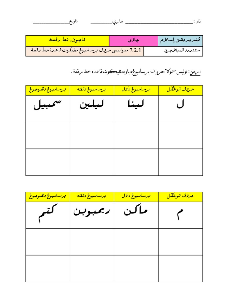 latihan menulis khat