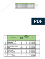 Formulir Pendaftaran Tahun Ajaran 2020-2021