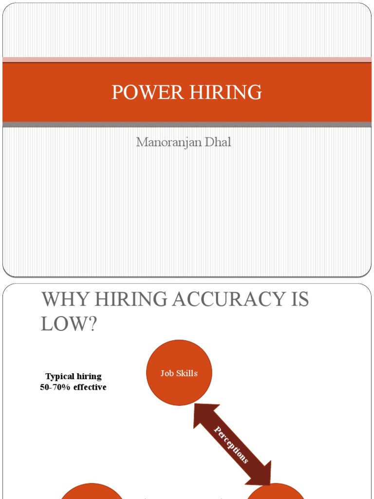 Power Hiring PDF Competence (Human Resources) Marketing
