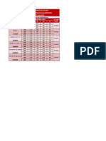 Daftar Harga Motor Honda Bulan Oktober 2018 Area R Banyumas 