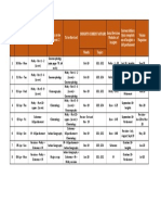 Insta-Revision-Plan-for-UPSC-Prelims-2020 (DB) PDF