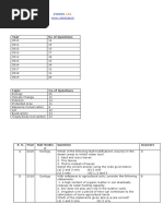 Topic Test Biosphere To Ecosytem Final Pdf Ecosystem Soil