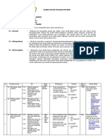 Format Silabus Esensial