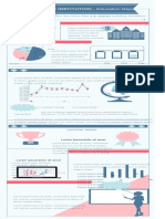 Training Institution Infographic