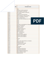 Papeles de Trabajo - Proceso Contable Empresas de Servicios