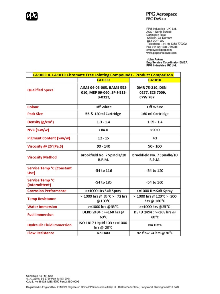CA1000 & CA1010 Jointing Compounds Guide | PDF | Liquids | Materials ...