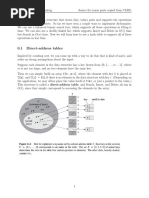 0.1 Direct-Address Tables