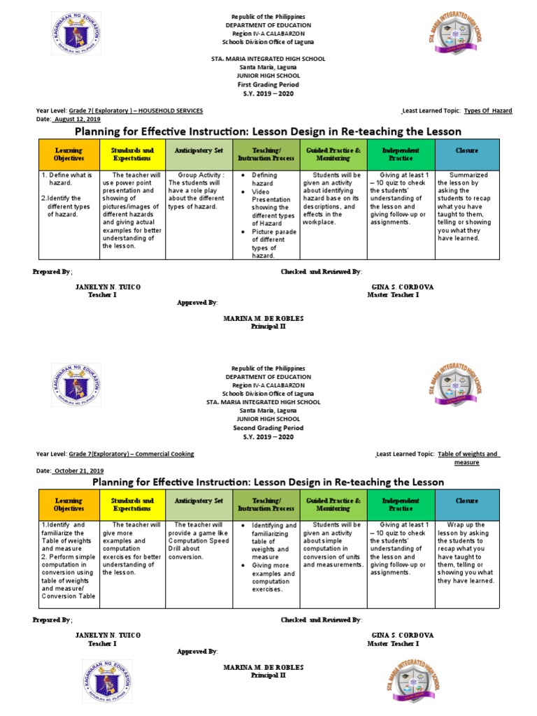 Reteaching Lesson Plan Sample | PDF | Middle Schools | Teachers