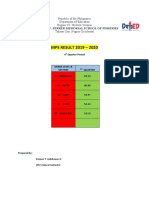 MPS RESULT 3rDQ