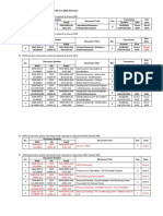 HVAC Documents Summary as of 29 June 2020