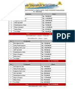 Rincian Pembayaran Peserta Didik Baru SMP Unismuh Makassar