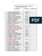 Planificare La Post Cadre Didactice