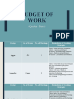 Budget of Work Template - FINAL111