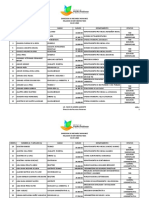 Relacion Servidores Fijos Mayo 2020 PDF