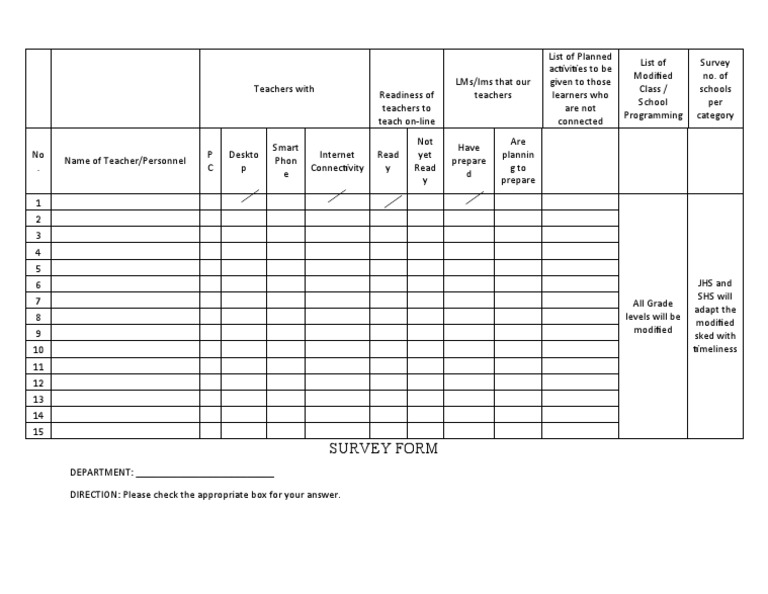 Survey Form | PDF | Learning | Behavior Modification