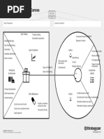 The Value Proposition Canvas 1 PDF