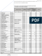 Popis Donatori HDZ-a