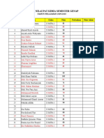 Daftar Nilai Pat-1