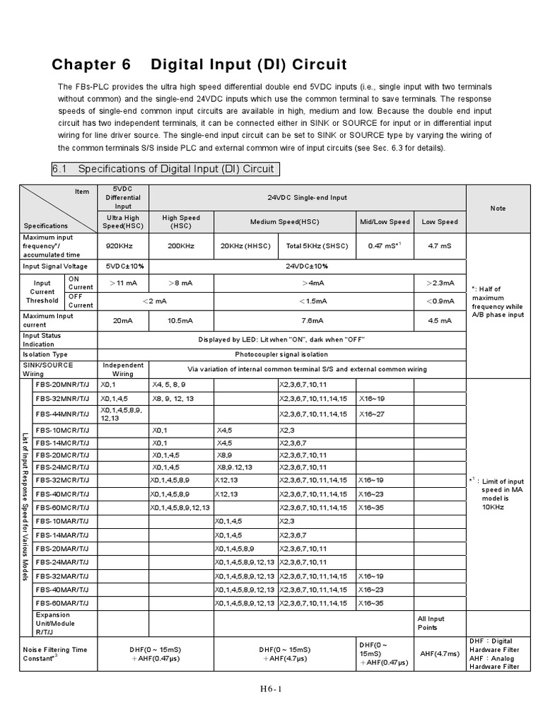 Chapter 6 Digital Inputs EN PDF | PDF | Electronic Circuits ...