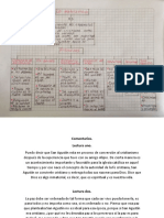 Mapa Conceptual y Comentarios