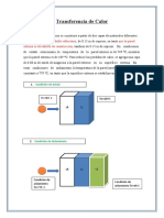 Transferencia de Calor