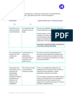 Diagrama de Negociacion para Doblaje