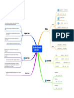 Nikhil Chandran-Market Dynamics-3.07.2020