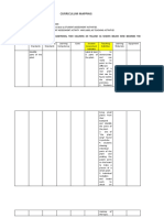 Curriculum Mapping Guide Sheet