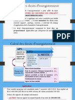 3-Calcul Des Droits D'enregistrement